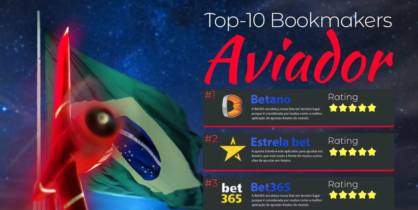 10 os melhores fornecedores para tocar aviador em brasil.