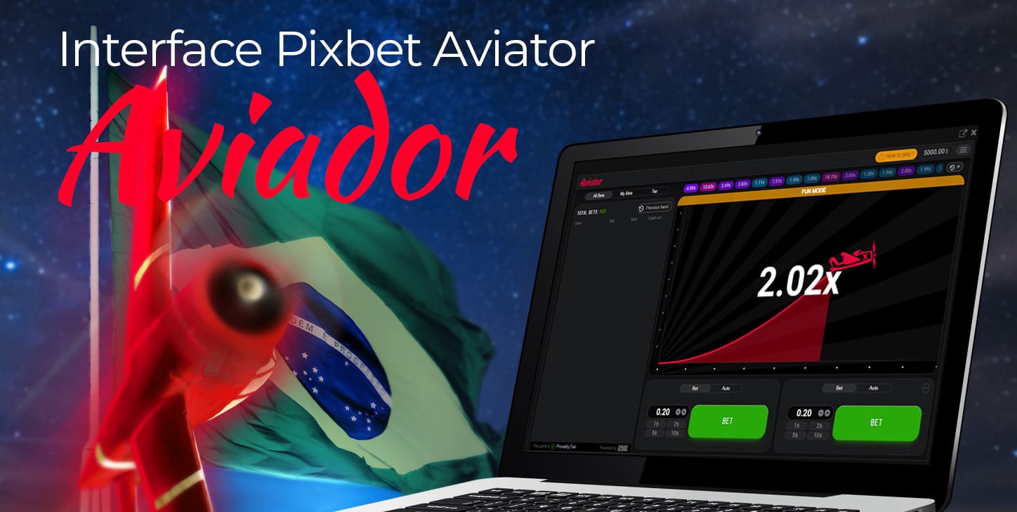 Características da interface do jogo Aviator no site do bookmaker Pixbet para jogadores brasileiros