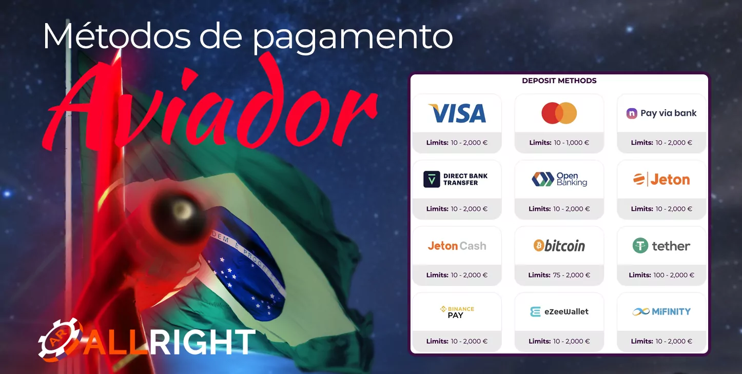 Valor mínimo e máximo de depósito e retirada no site do cassino All Right