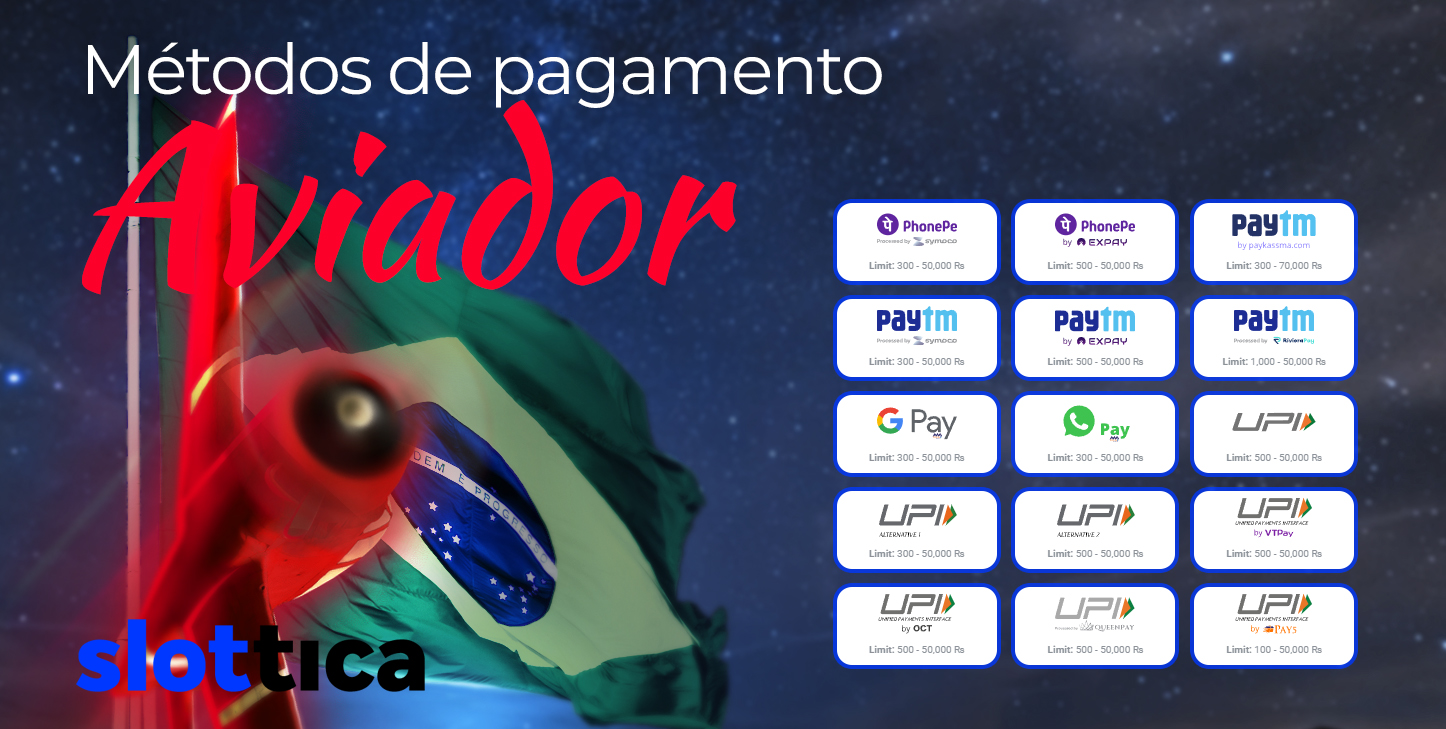 Métodos de pagamento que podem ser usados pelos jogadores brasileiros no Slottica Casino